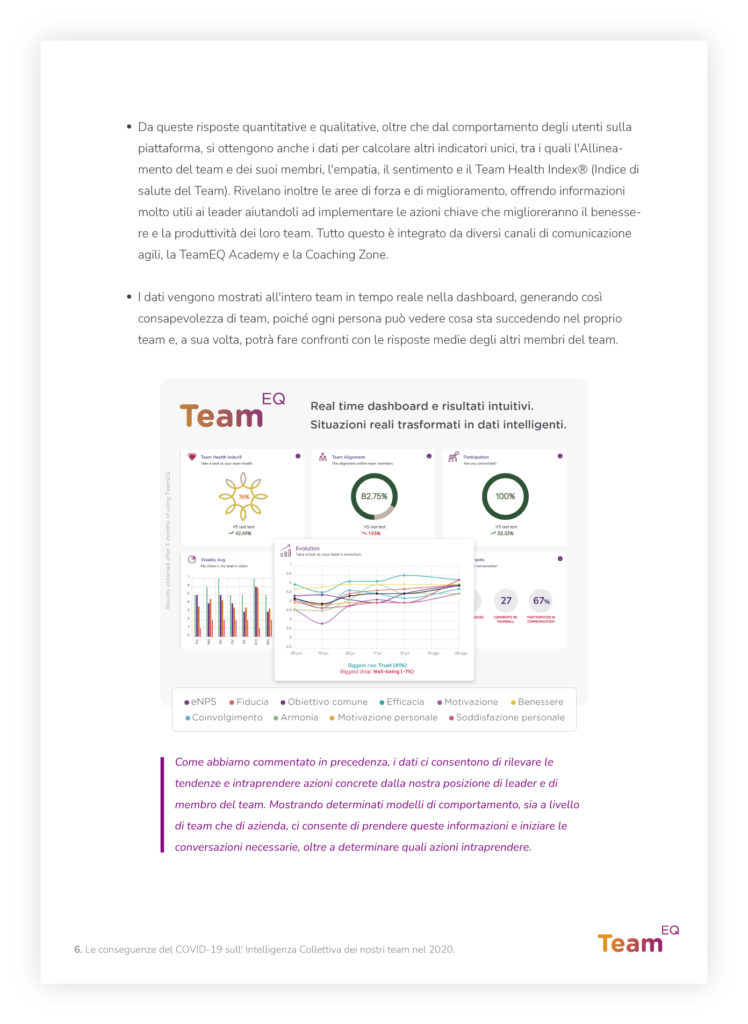 Whitepaper-TeamEQ-COVID19-intelligenza collettiva 2020-dashboard