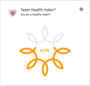 Team Health Index® TeamEQ